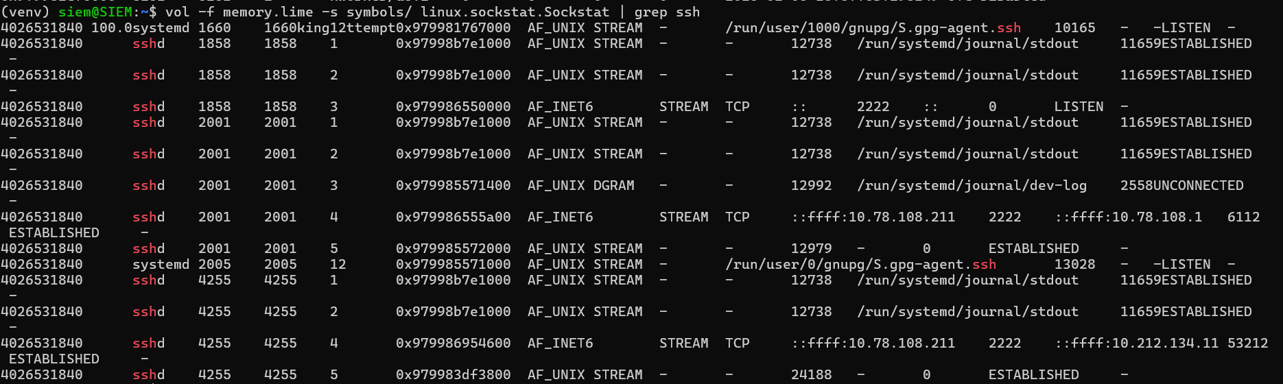 netstat